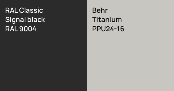 RAL Classic Signal black vs. Behr Titanium comparison