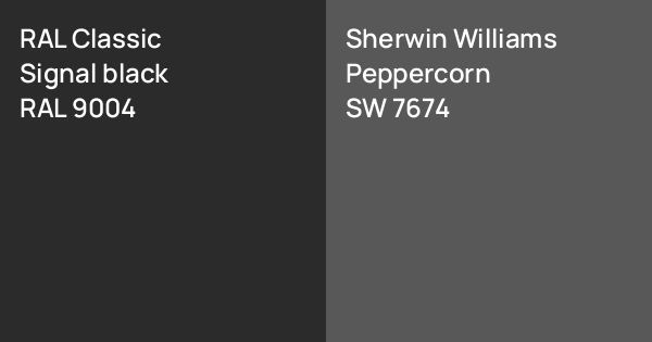 RAL Classic Signal black vs. Sherwin Williams Peppercorn comparison
