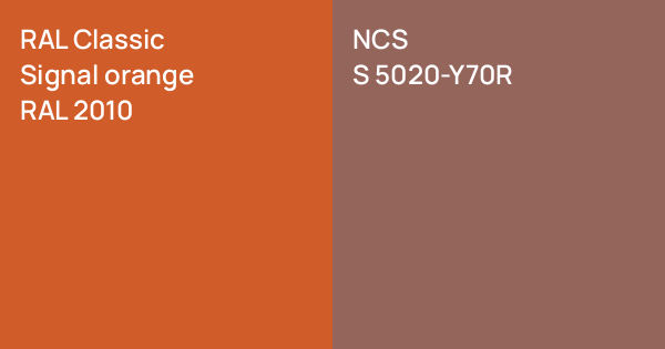 RAL Classic Signal orange vs. NCS S 5020-Y70R comparison