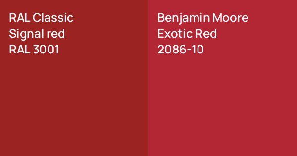 RAL Classic Signal red vs. Benjamin Moore Exotic Red comparison