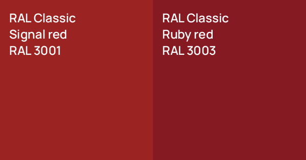 RAL Classic Signal red vs. RAL Classic Ruby red comparison