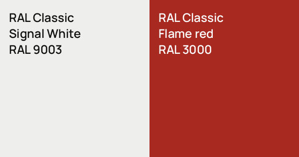 RAL Classic Signal White vs. RAL Classic Flame red comparison