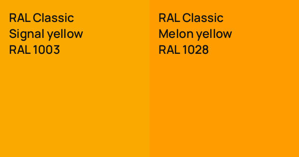 RAL Classic Signal yellow vs. RAL Classic Melon yellow comparison