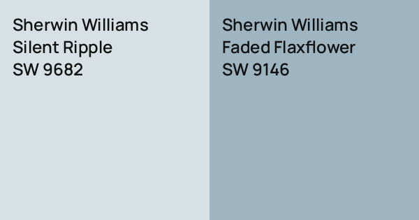 Sherwin Williams Silent Ripple vs. Sherwin Williams Faded Flaxflower ...