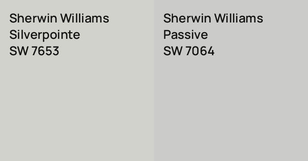 Sherwin Williams Silverpointe vs. Sherwin Williams Passive comparison