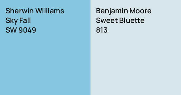 Sherwin Williams Sky Fall vs. Benjamin Moore Sweet Bluette comparison