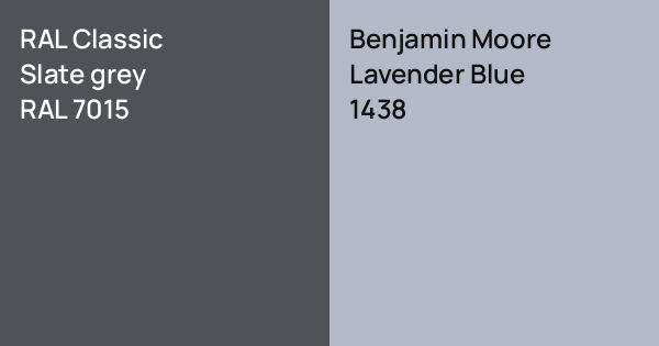 RAL Classic Slate grey vs. Benjamin Moore Lavender Blue comparison