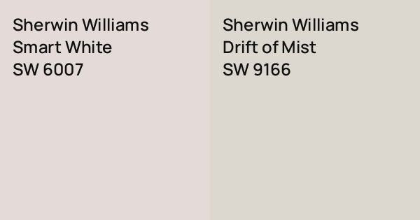 Sherwin Williams Smart White vs. Sherwin Williams Drift of Mist comparison