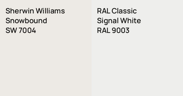 Sw Signal Identification Sherwin Williams Snowbound vs. RAL Classic Signal White comparison