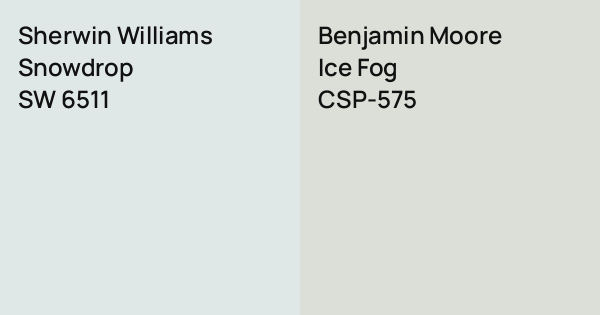 Sherwin Williams Snowdrop vs. Benjamin Moore Ice Fog comparison