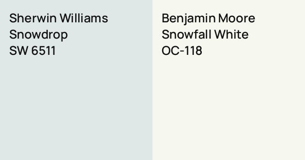 Sherwin Williams Snowdrop vs. Benjamin Moore Snowfall White comparison