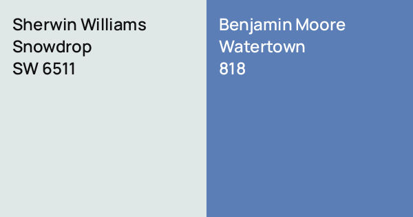 Sherwin Williams Watertown Nynull
