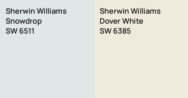 Sherwin Williams Snowdrop vs. Sherwin Williams Dover White comparison