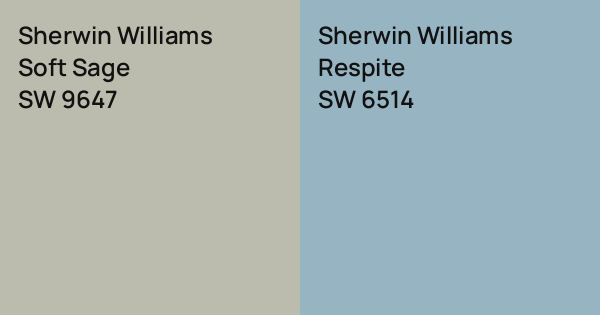 Sofe Color Sherwin Williams Soft Sage vs. Sherwin Williams Respite comparison