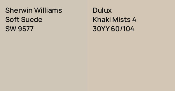 Sofe Color Sherwin Williams Soft Suede vs. Dulux Khaki Mists 4 comparison