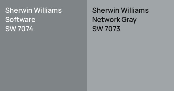 Sherwin Williams Software vs. Sherwin Williams Network Gray comparison