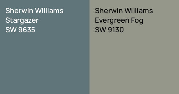 Sherwin Williams Stargazer vs. Sherwin Williams Evergreen Fog comparison
