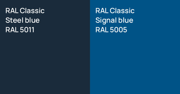 RAL Classic Steel blue vs. RAL Classic Signal blue comparison