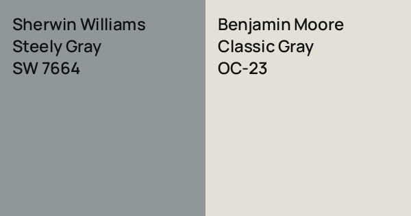 Sherwin Williams Steely Gray vs. Benjamin Moore Classic Gray comparison