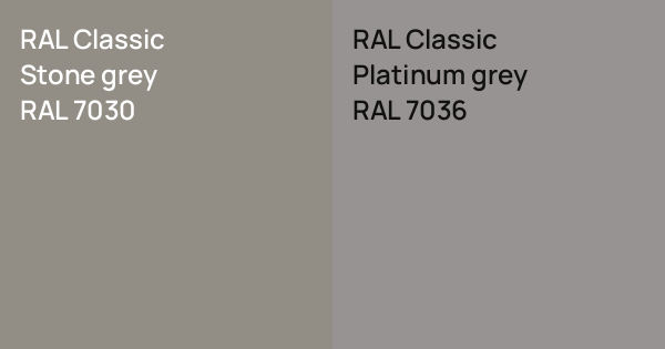 Stone Grey Color Ral RAL Classic Stone grey vs. RAL Classic Platinum grey comparison
