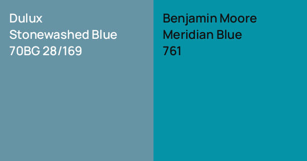 Meridian Color Azul Dulux Stonewashed Blue vs. Benjamin Moore Meridian Blue comparison