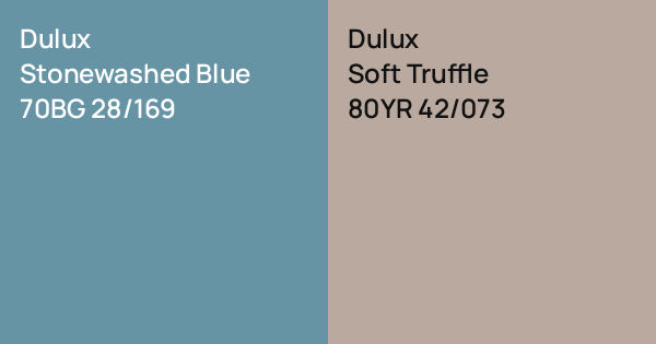 Dulux Stonewashed Blue vs. Dulux Soft Truffle comparison