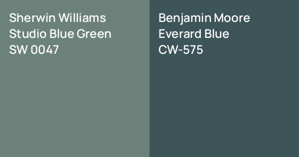 Sherwin Williams Studio Blue Green vs. Benjamin Moore Everard Blue ...