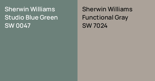 Sherwin Williams Studio Blue Green vs. Sherwin Williams Functional Gray ...