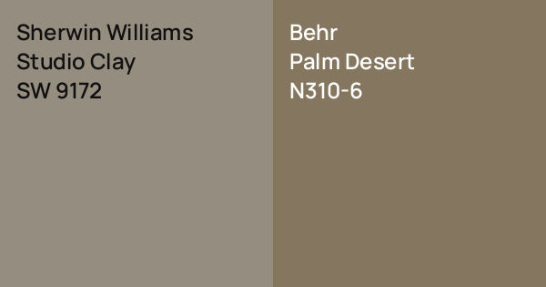 Sherwin Williams Palm Desert
