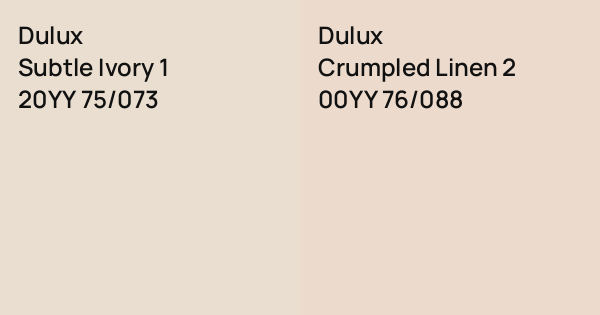 Dulux Subtle Ivory 1 vs. Dulux Crumpled Linen 2 comparison