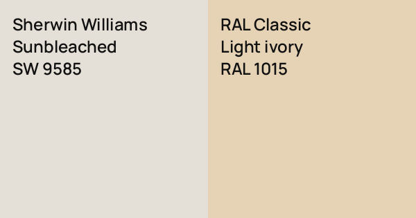 Sherwin Williams Sunbleached vs. RAL Classic Light ivory comparison