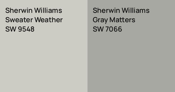 Sw 9548 Color Sherwin Williams Sweater Weather vs. Sherwin Williams Gray Matters ...