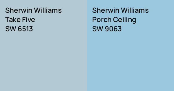 Sherwin Williams Take Five vs. Sherwin Williams Porch Ceiling comparison
