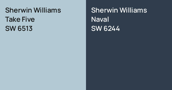 Sherwin Williams Take Five vs. Sherwin Williams Naval comparison