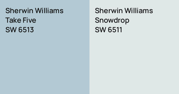 Sherwin Williams Take Five vs. Sherwin Williams Snowdrop comparison