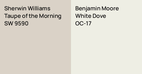 White dove　② Sherwin Williams Taupe of the Morning vs. Benjamin Moore White