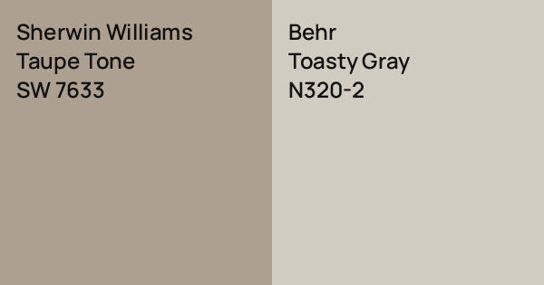 Sherwin Williams Taupe Tone vs. Behr Toasty Gray comparison