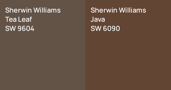 Sherwin Williams Tea Leaf vs. Sherwin Williams Java comparison