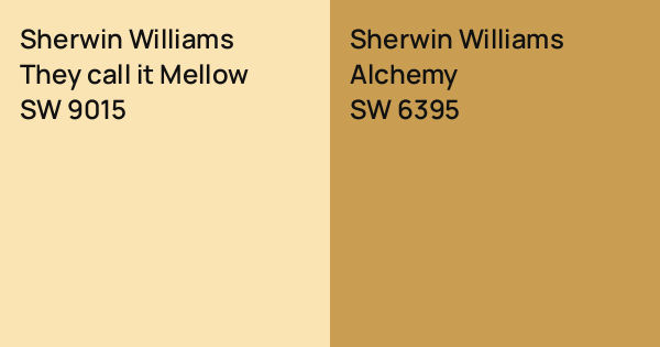 Sherwin Call Sherwin Williams They call it Mellow vs. Sherwin Williams Alchemy ...
