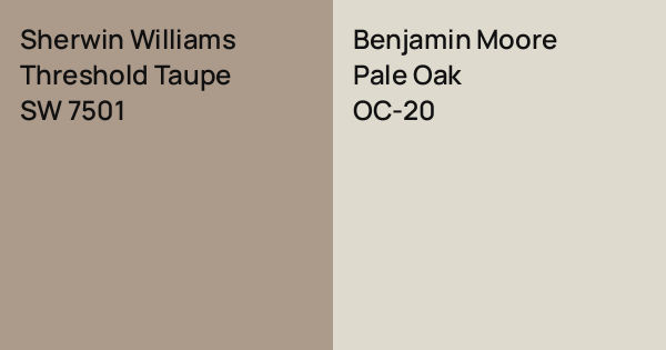 Sherwin Williams Threshold Taupe vs. Benjamin Moore Pale Oak comparison