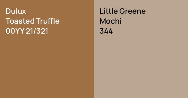 Dulux Toasted Truffle vs. Little Greene Mochi comparison