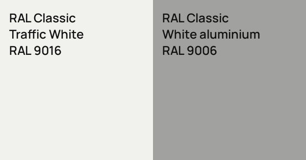 RAL Classic Traffic White vs. RAL Classic White aluminium comparison