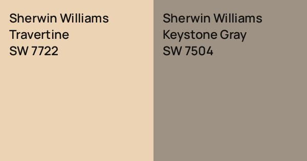 Sw 7722 Sherwin Williams Travertine vs. Sherwin Williams Keystone Gray comparison