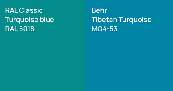 RAL Classic Turquoise blue vs. Behr Tibetan Turquoise comparison