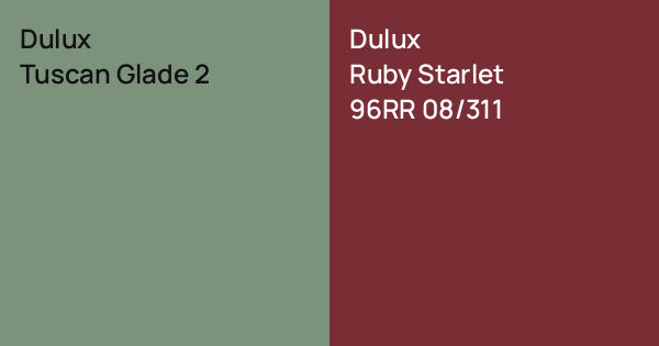 Ruby Mglade Dulux Tuscan Glade 2 vs. Dulux Ruby Starlet comparison