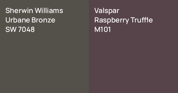 Sherwin Williams Urbane Bronze vs. Valspar Raspberry Truffle comparison