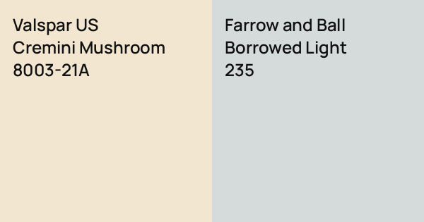 Valspar US Cremini Mushroom vs. Farrow and Ball Borrowed Light comparison