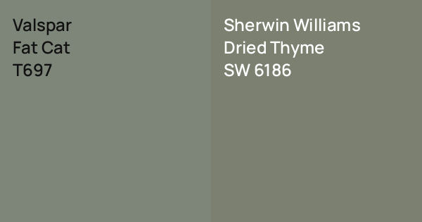 Valspar Fat Cat vs. Sherwin Williams Dried Thyme comparison