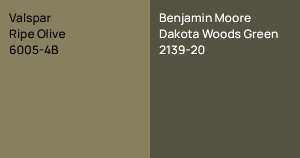 Valspar Ripe Olive vs. Benjamin Moore Dakota Woods Green comparison