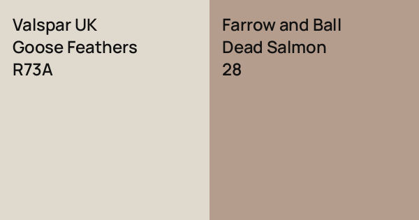 Valspar UK Goose Feathers vs. Farrow and Ball Dead Salmon comparison